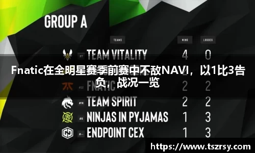 Fnatic在全明星赛季前赛中不敌NAVI，以1比3告负，战况一览