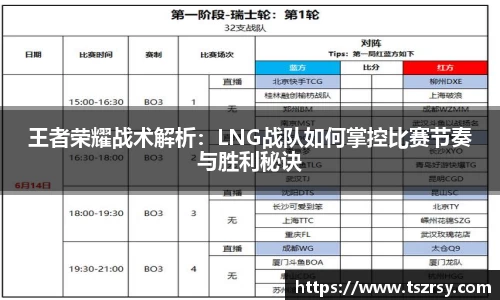 王者荣耀战术解析：LNG战队如何掌控比赛节奏与胜利秘诀